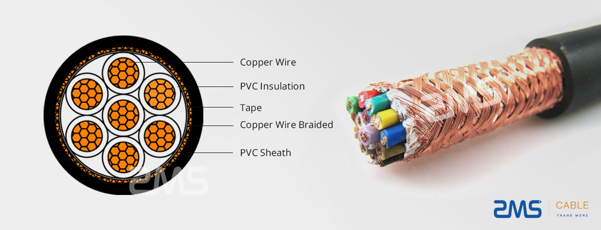 Power Cable with Screen Shield