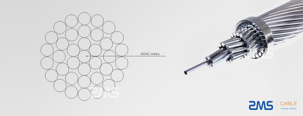 AAC AAAC ACSR Aluminum Overhead Conductor 