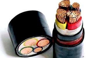 What is Electrical Wire