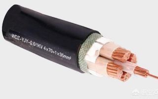 Wire and cable industry is faced with import and export adverse factors