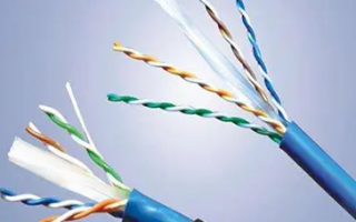 Newest! Popular cables and wires of Building 