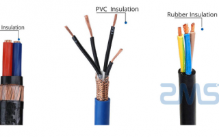 Five Problems and Improving Methods of PVC Cable Material in Extrusion