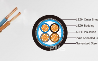 Factory production for Uganda LV Cable order