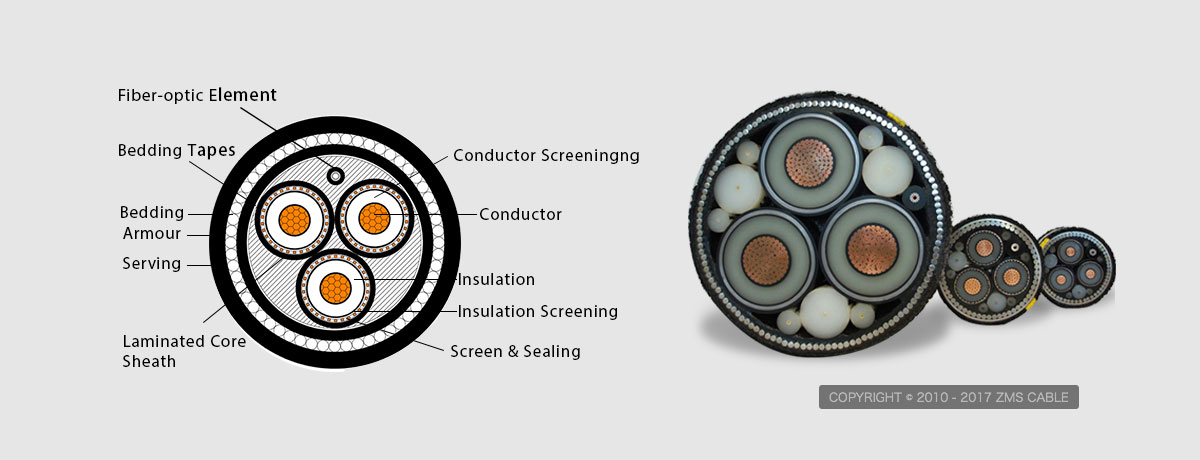 Medium Voltage Cable