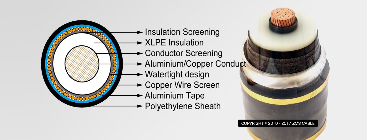 High voltage cable 